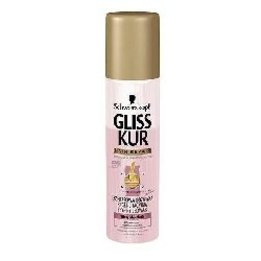Gliss Kur Liquid Silk Gloss
