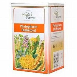 Phytopharm Diabetovit